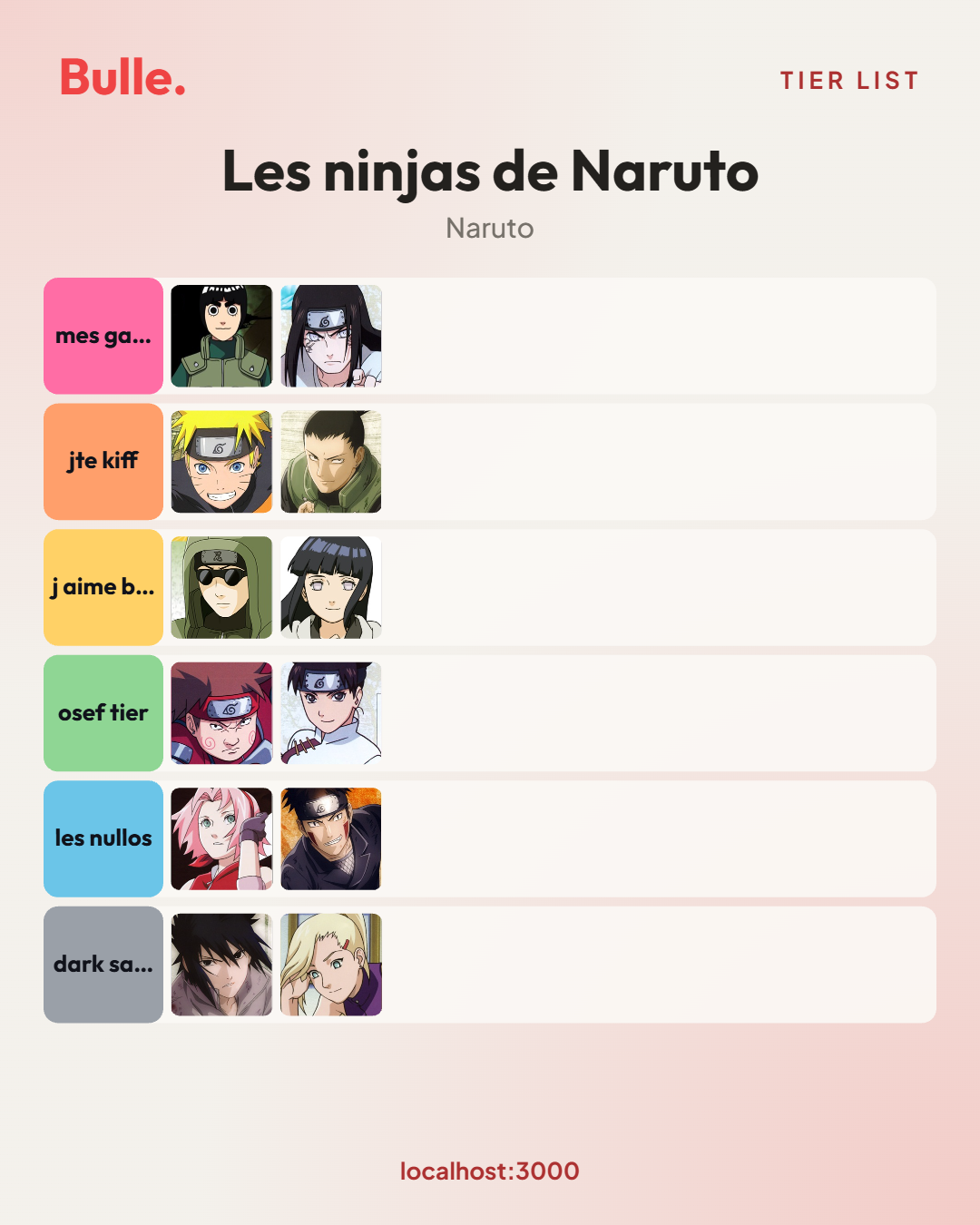 Image jointe : Ma tier list « les 12 de konoha». D’accord ou pas d’accord ? 🫧